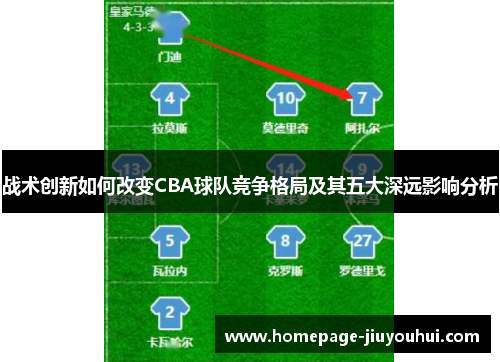 战术创新如何改变CBA球队竞争格局及其五大深远影响分析 战术创新如何改变CBA球队竞争格局及其五大深远影响分析