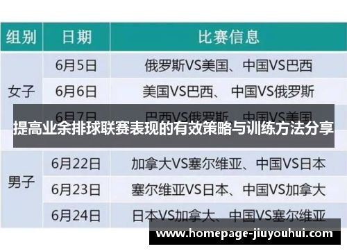 提高业余排球联赛表现的有效策略与训练方法分享 提高业余排球联赛表现的有效策略与训练方法分享
