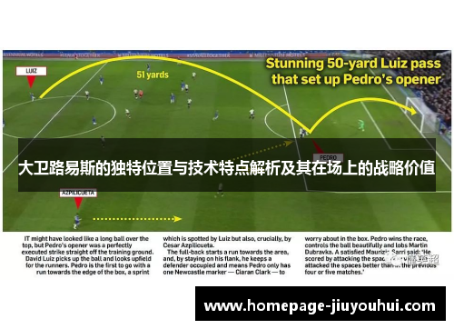大卫路易斯的独特位置与技术特点解析及其在场上的战略价值 大卫路易斯的独特位置与技术特点解析及其在场上的战略价值