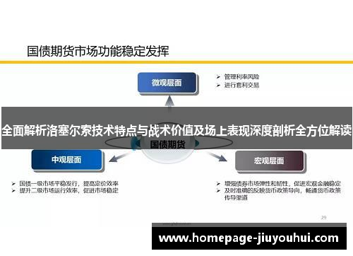 全面解析洛塞尔索技术特点与战术价值及场上表现深度剖析全方位解读