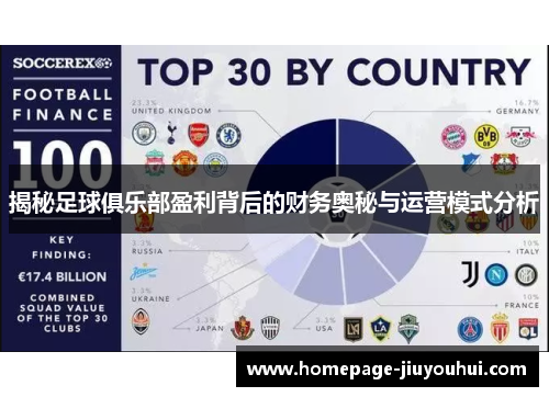 揭秘足球俱乐部盈利背后的财务奥秘与运营模式分析 揭秘足球俱乐部盈利背后的财务奥秘与运营模式分析