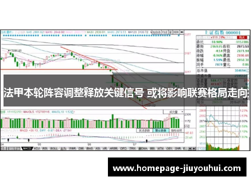 法甲本轮阵容调整释放关键信号 或将影响联赛格局走向 法甲本轮阵容调整释放关键信号 或将影响联赛格局走向