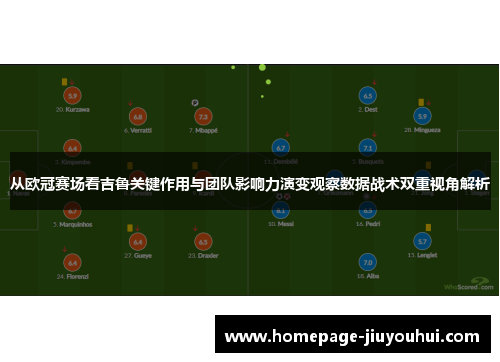 从欧冠赛场看吉鲁关键作用与团队影响力演变观察数据战术双重视角解析 从欧冠赛场看吉鲁关键作用与团队影响力演变观察数据战术双重视角解析