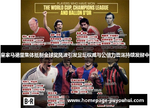 皇家马德里集体抵制金球奖风波引发足坛权威与公信力震荡持续发酵中
