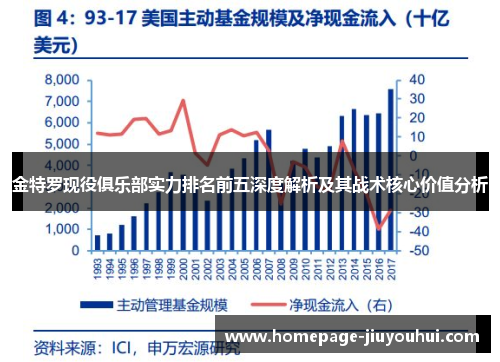 金特罗现役俱乐部实力排名前五深度解析及其战术核心价值分析