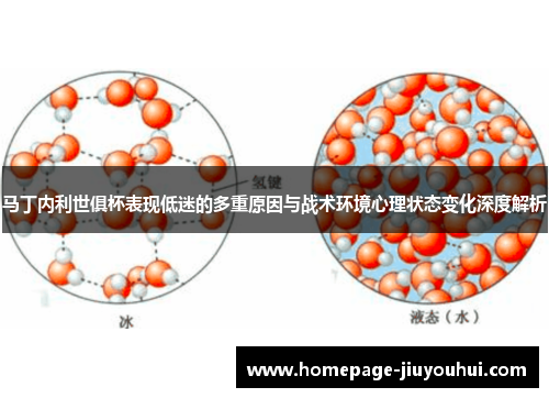 马丁内利世俱杯表现低迷的多重原因与战术环境心理状态变化深度解析 马丁内利世俱杯表现低迷的多重原因与战术环境心理状态变化深度解析