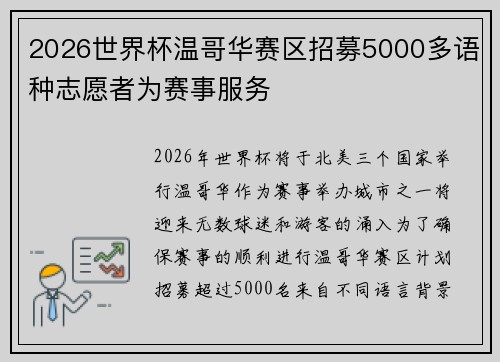 2026世界杯温哥华赛区招募5000多语种志愿者为赛事服务 2026世界杯温哥华赛区招募5000多语种志愿者为赛事服务